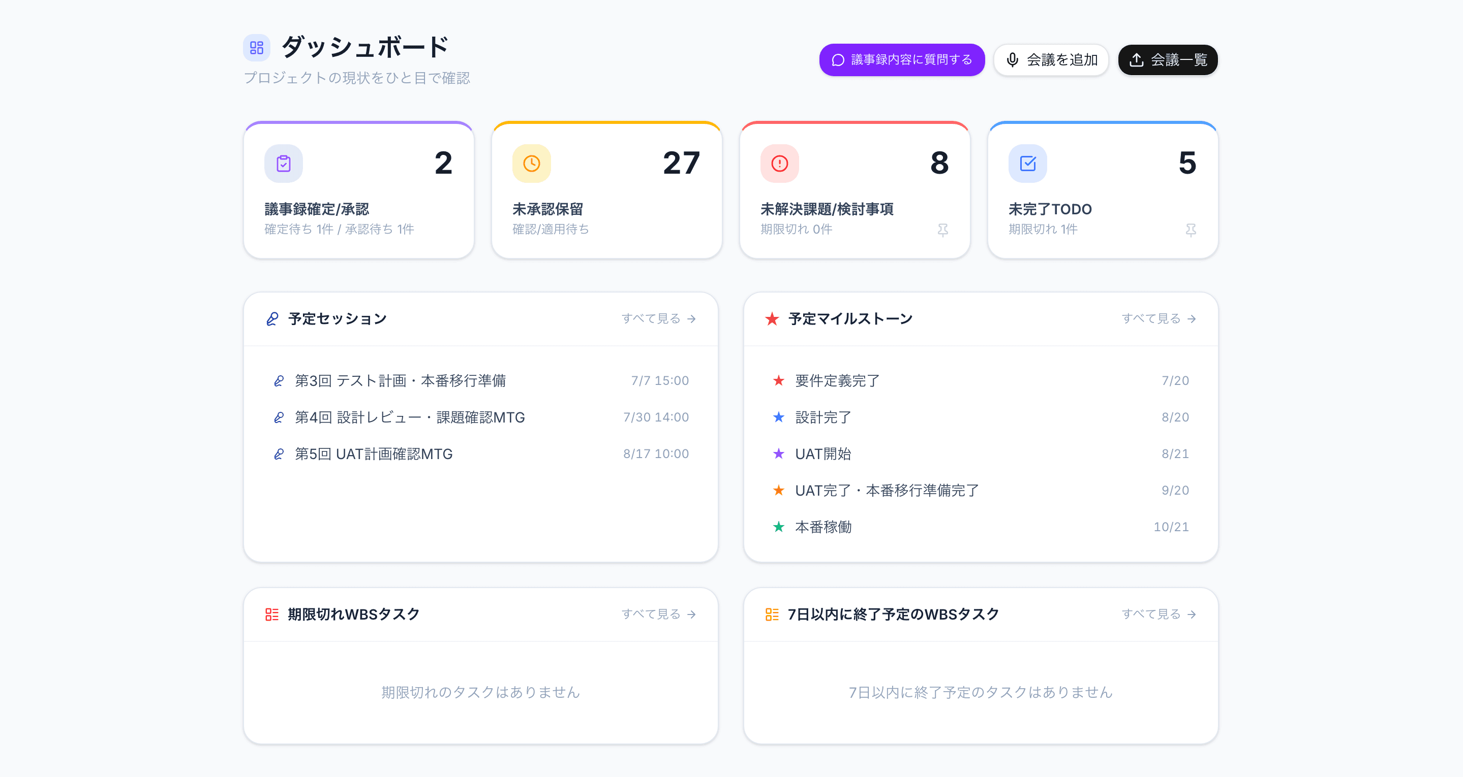 ダッシュボードの画面